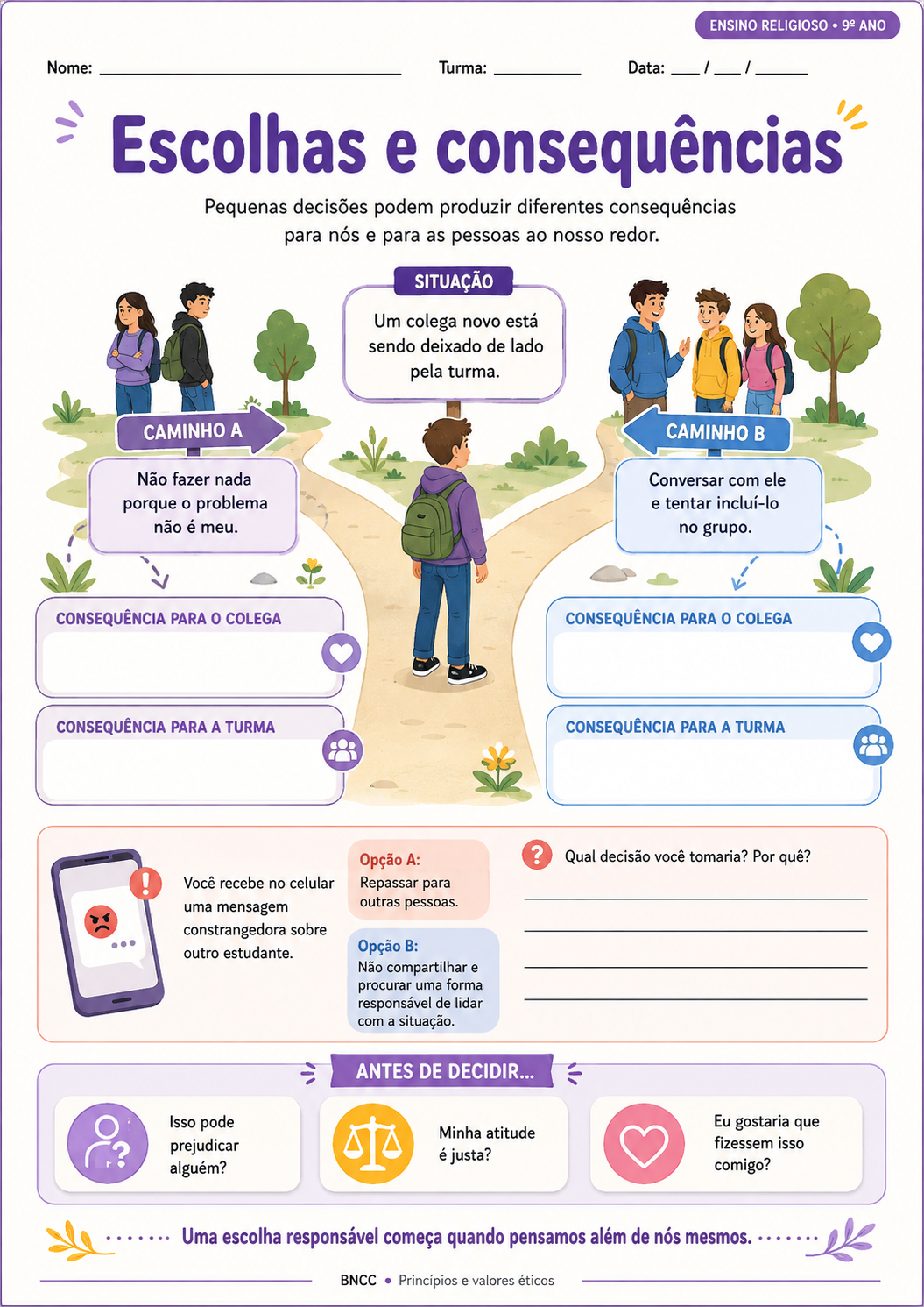 Atividade Escolhas e consequências